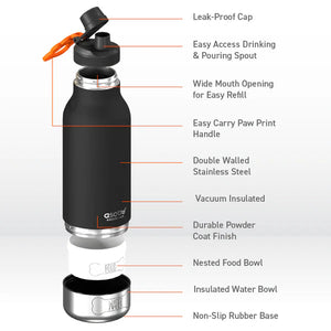 Barky Bottle - 34oz.