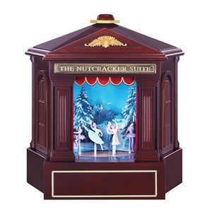 Nutcracker Suite