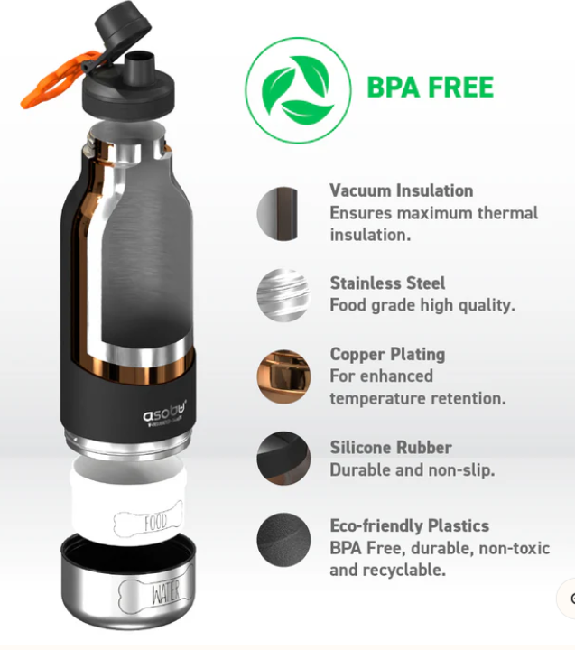 Barky Bottle Pastel Green 34 oz