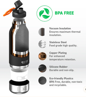 Barky Bottle Pastel Green 34 oz