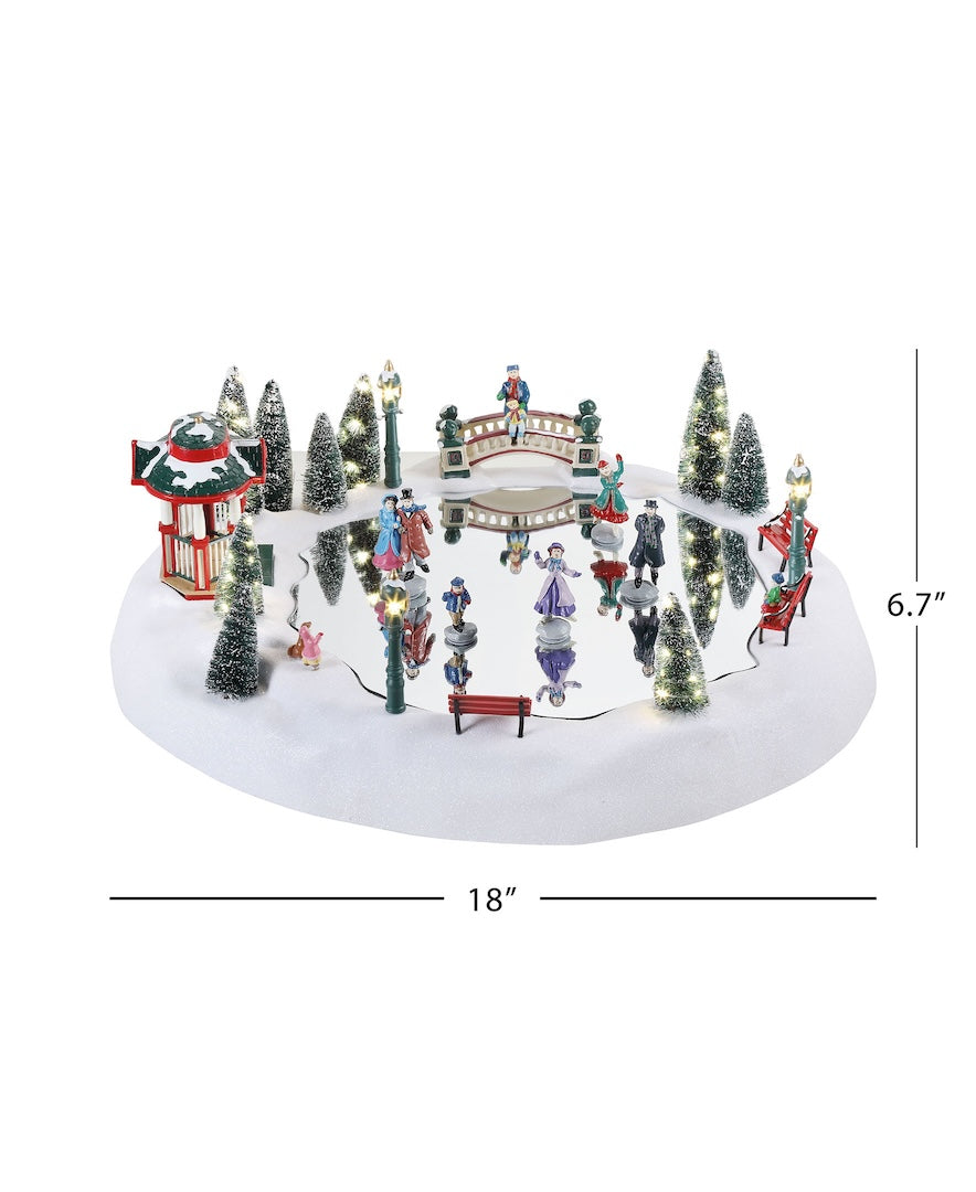 Winter Wonderland- Skaters